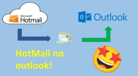 The Ultimate Guide to Email Marketing using Microsoft Outlook