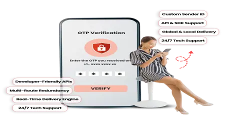 Receive OTP codes quickly across all platforms.